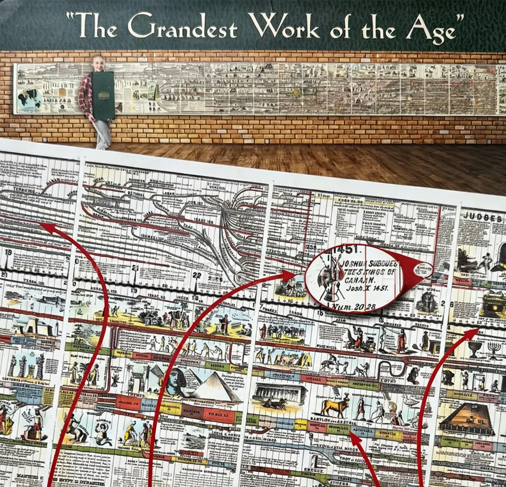 Adams Timeline Historical Geography Book
