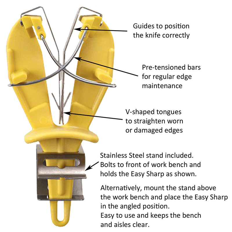 Stainless Steel Mounted Knife Sharpener
