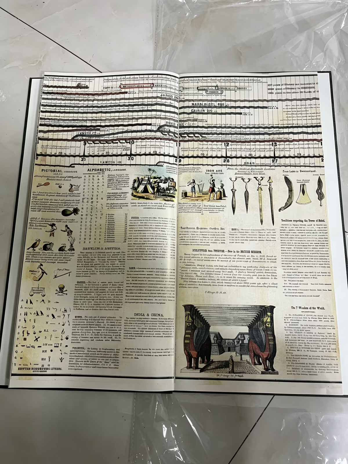 Adams Timeline Historical Geography Book