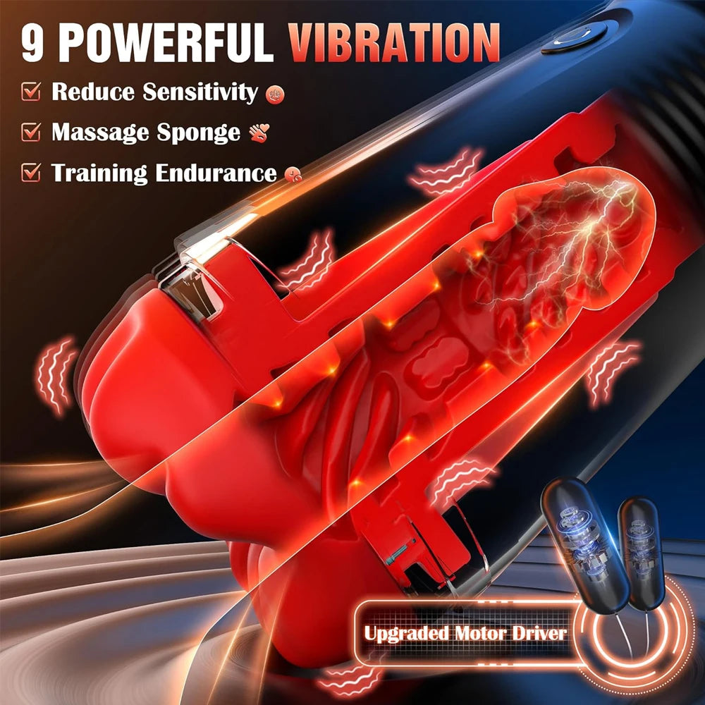 5-in-1 Vibrating Male Stroker