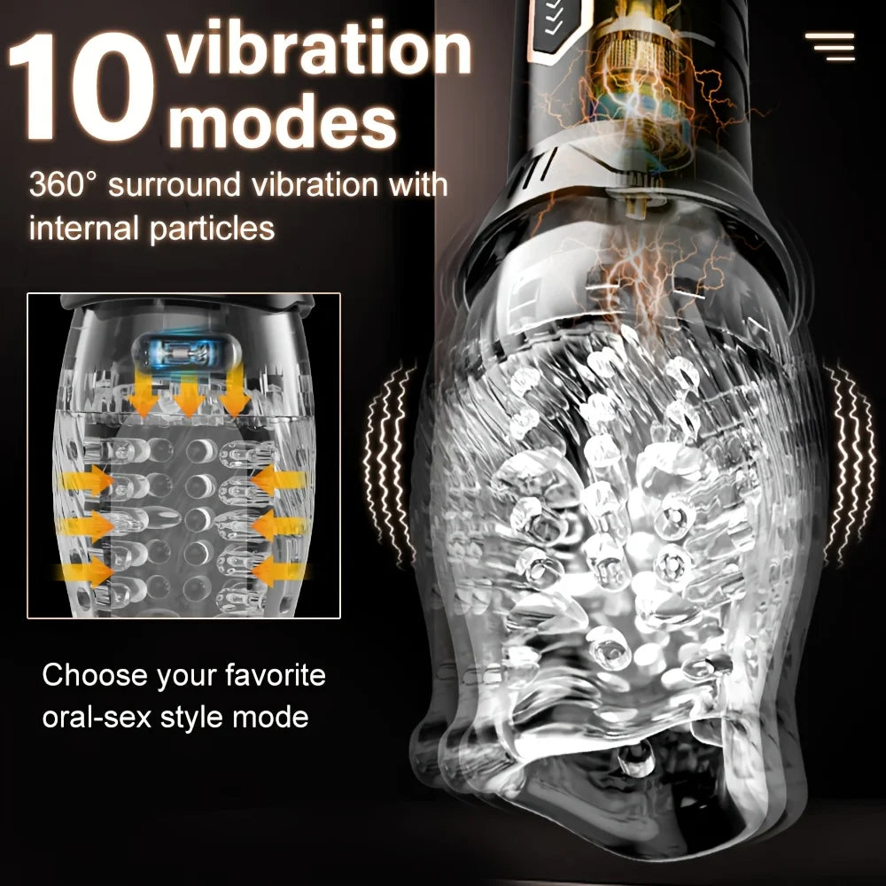Transparent Vibrating & Rotating Male Stroker