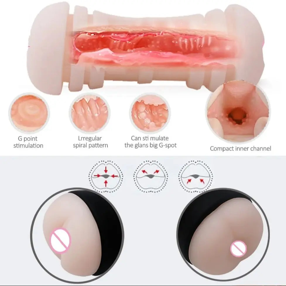 Dual-Sided Realistic Male Stroker
