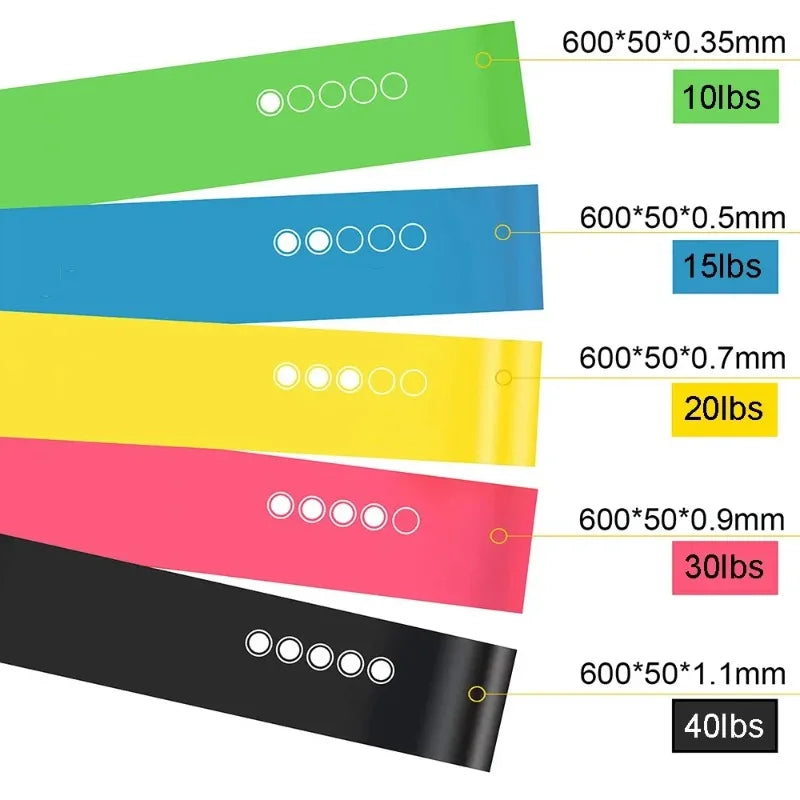 Training Fitness Rubber Resistance Bands Yoga Home Gym Elastic Gum Pilates Crossfit Workout Equipment Bodybuilding For Sports