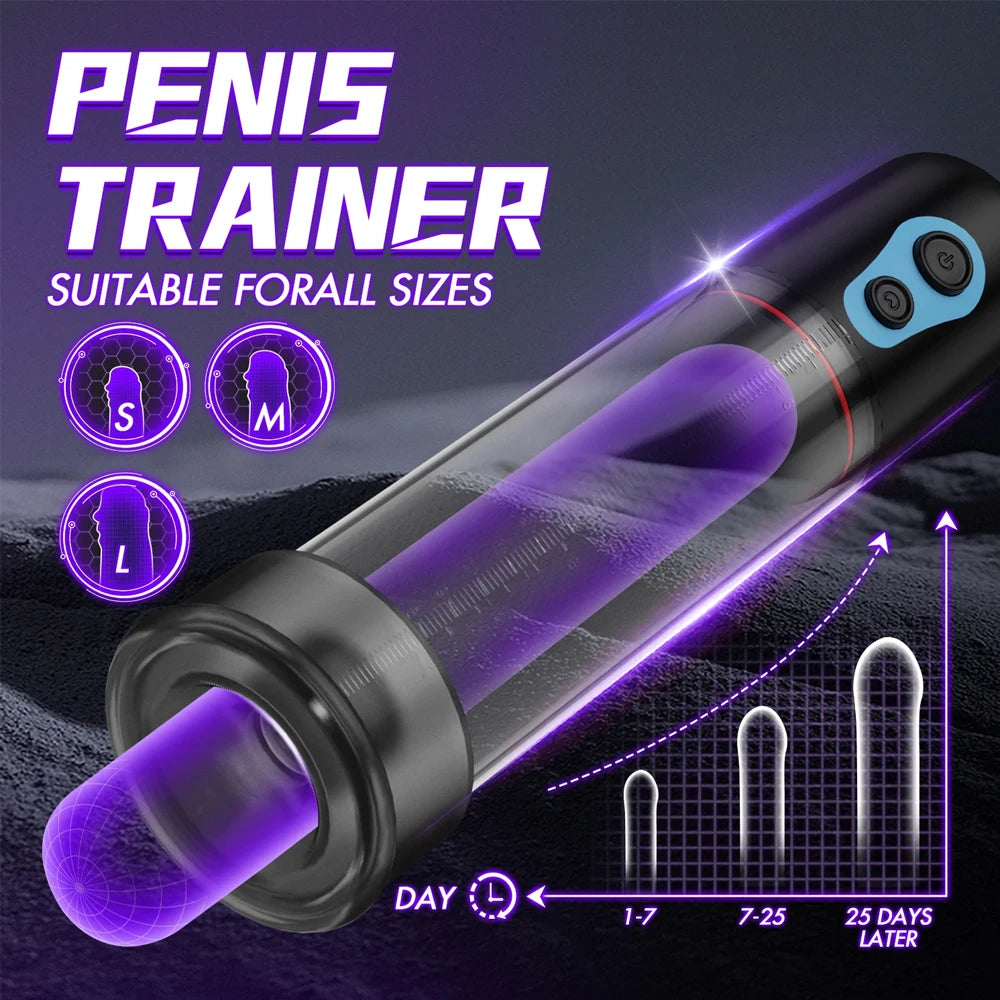 Electric Vacuum Pump for Men