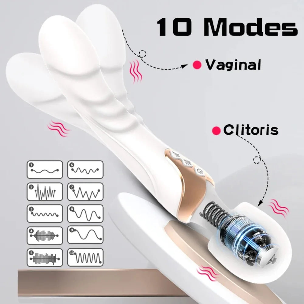 10-Mode Wand Vibrator