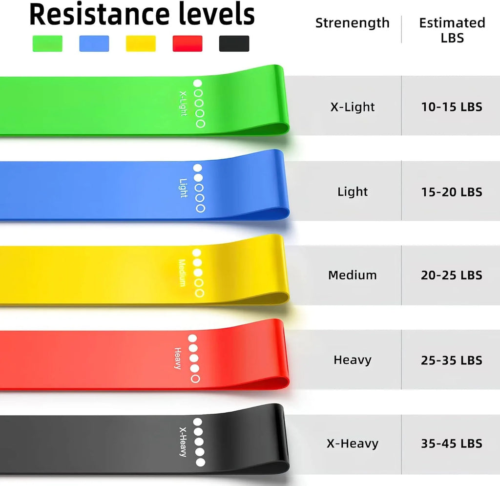 Resistance Bands.Elastic Band,Stretch Bands for Working Out Women or Men,Exercise Bands Set for Physical Therapy,Yoga,Pilates