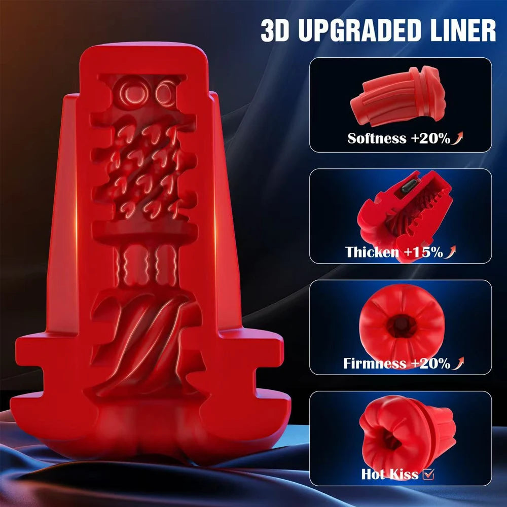 5-in-1 Vibrating Male Stroker