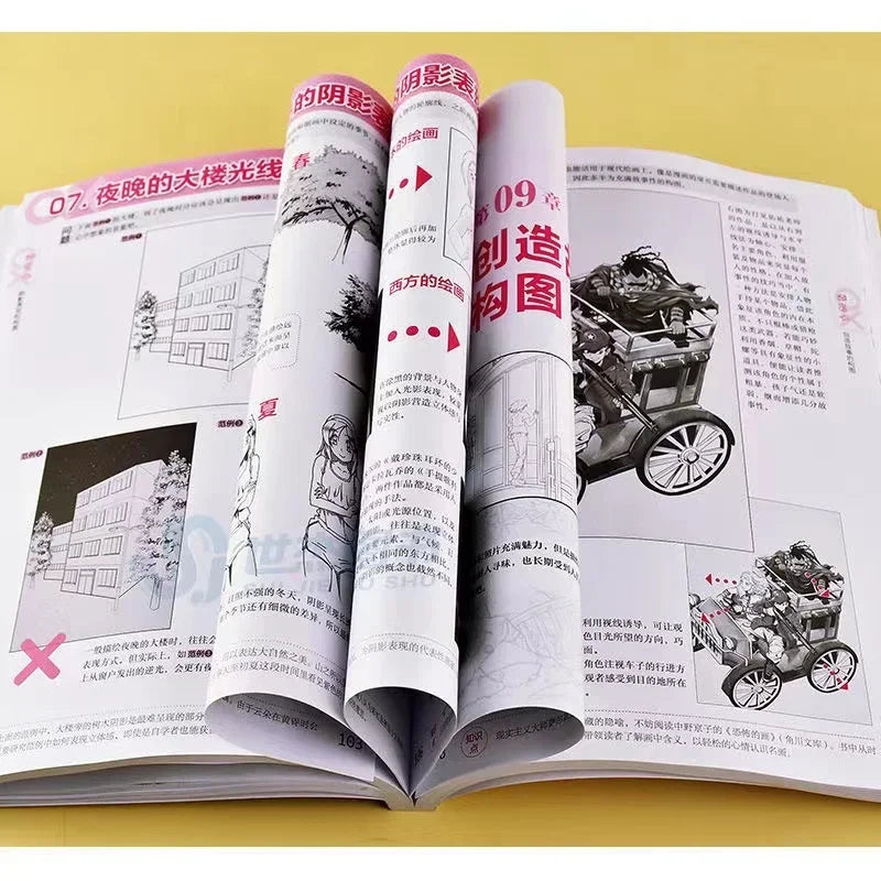 Spatial Perspective Interpretation Class + Composition: Manga Master Explains Picture Power Comic Art Painting Tutorial Book