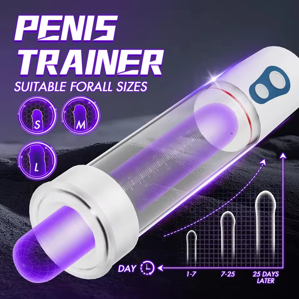 Electric Vacuum Pump for Men