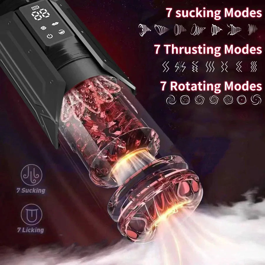 Automatic 7-Mode Male Stroker