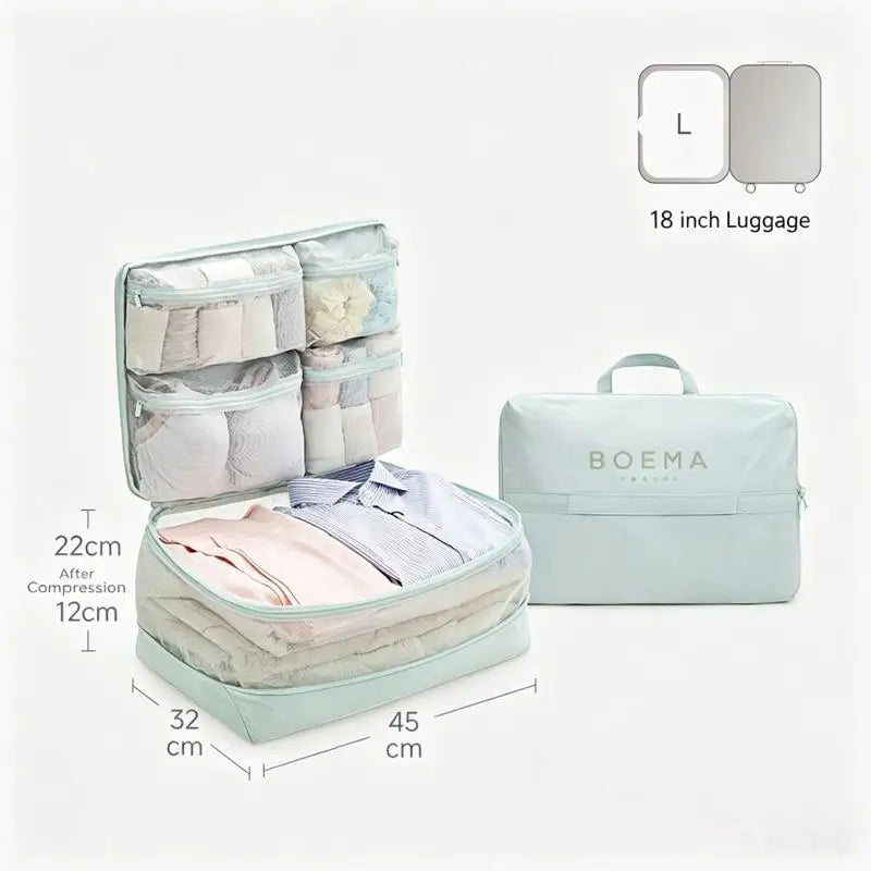 5-in-1 Compression Packing Cube Organizer