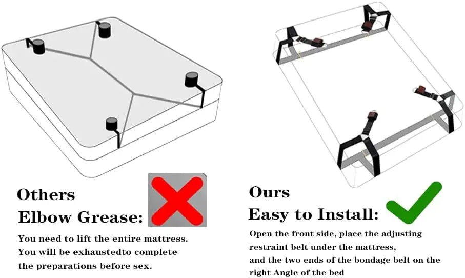 Quick-Install BDSM Bed Restraint Kit with Cuffs