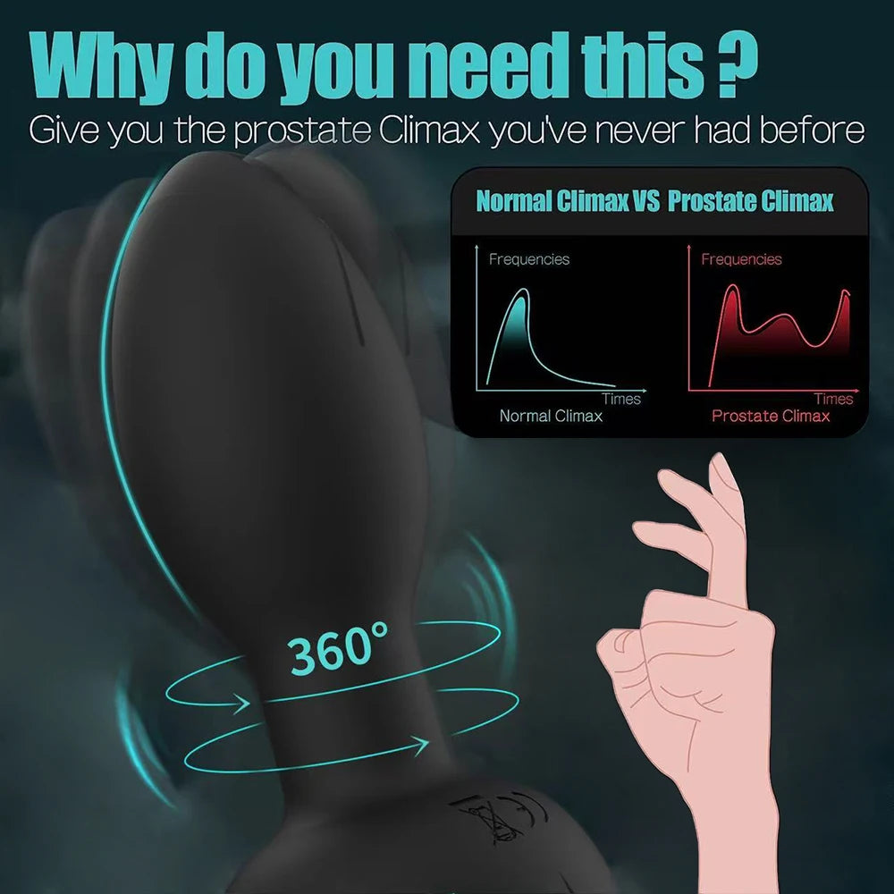 360° Rotating 10-Mode Prostate Massager