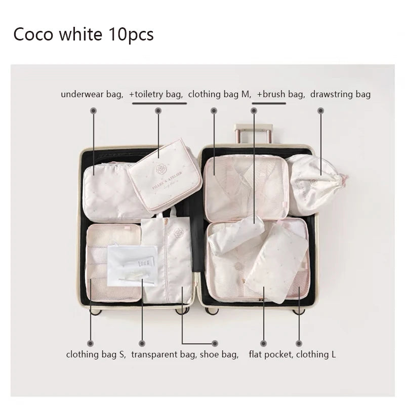 6-Piece Travel Packing Cube & Toiletry Bag Set