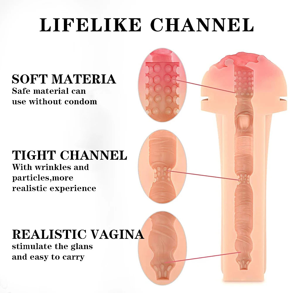 Soft Realistic Male Stroker Cup