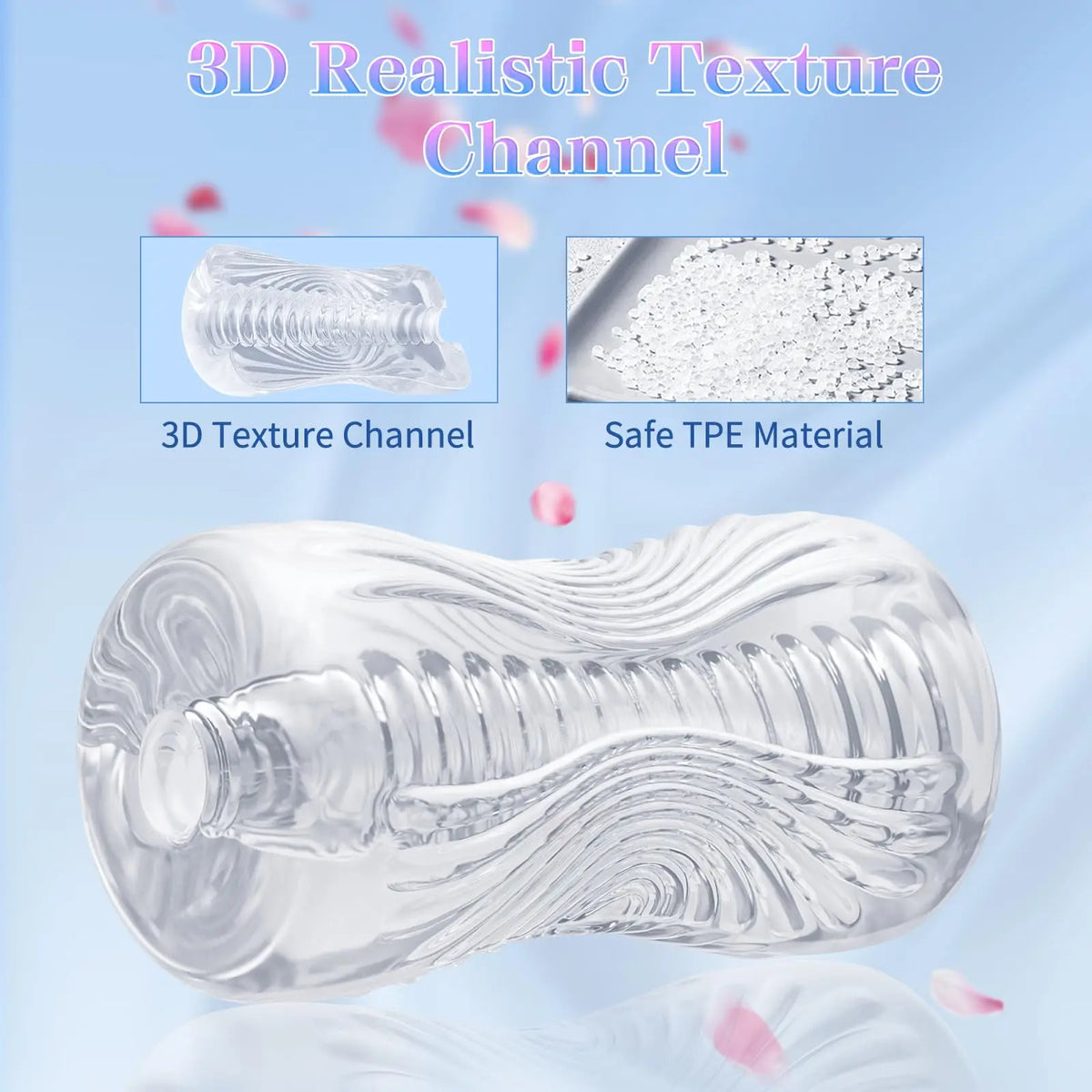 3D Spiral Texture Male Stroker Sleeve