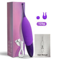 Powerful Wand Vibrator & Personal Massager