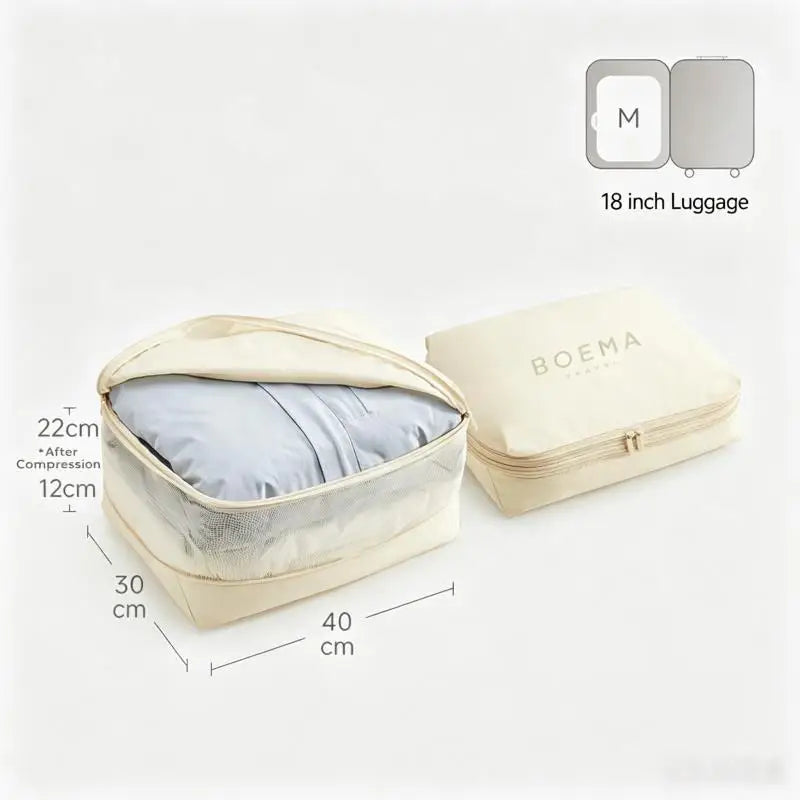 5-in-1 Compression Packing Cube Organizer