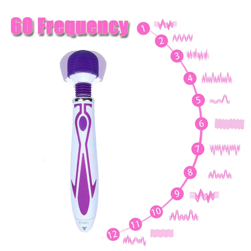 60 Hz USB-Rechargeable Wand Massager