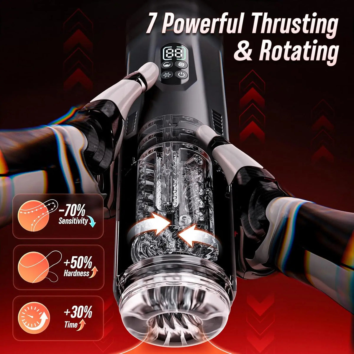 Automatic 7-Mode Male Stroker