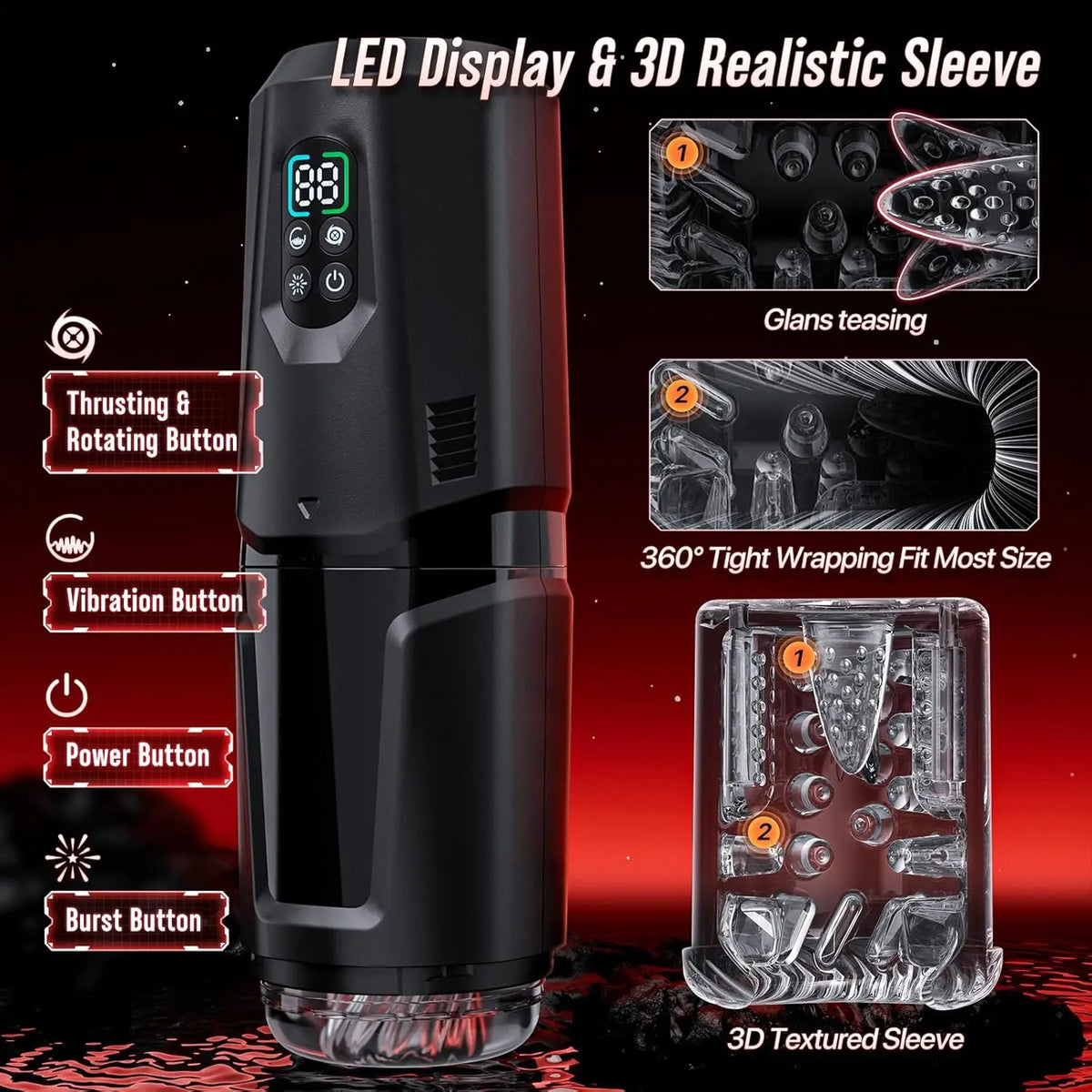Automatic 7-Mode Male Stroker