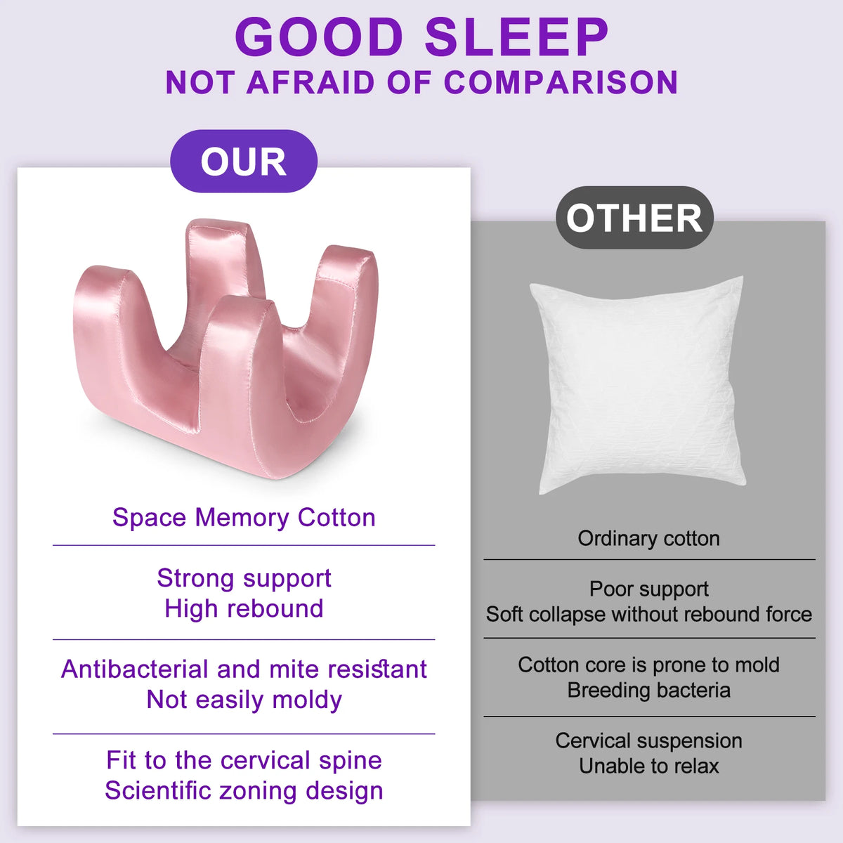 Memory Foam Side & Back Sleeper Pillow with Pillowcase
