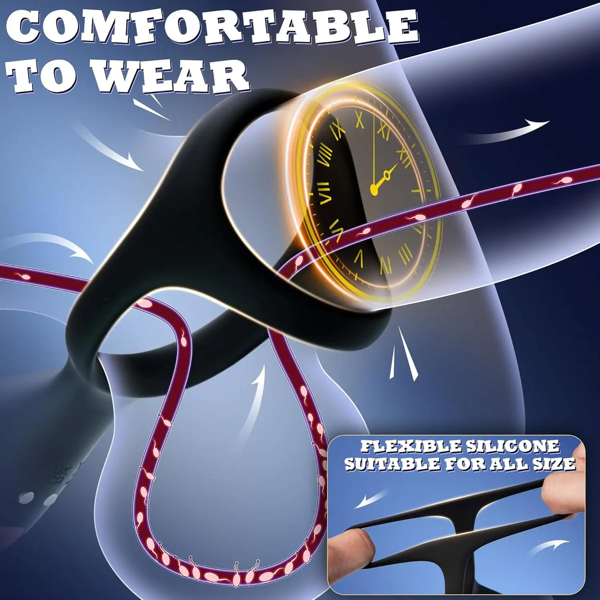 Remote-Control Prostate Massager with Vibrating Ring