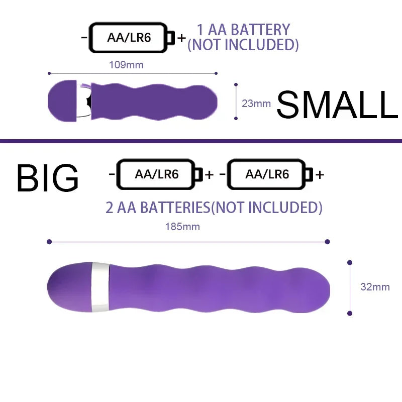 Rechargeable Ribbed King Kong Wand Massager