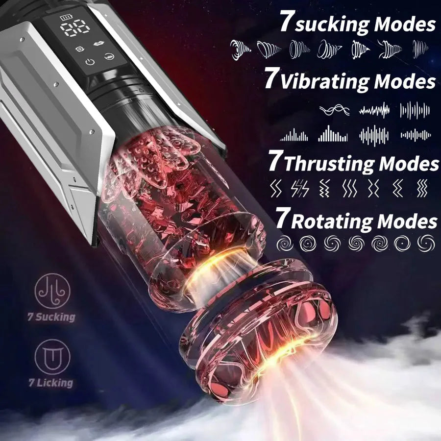 Automatic 7-Mode Male Stroker