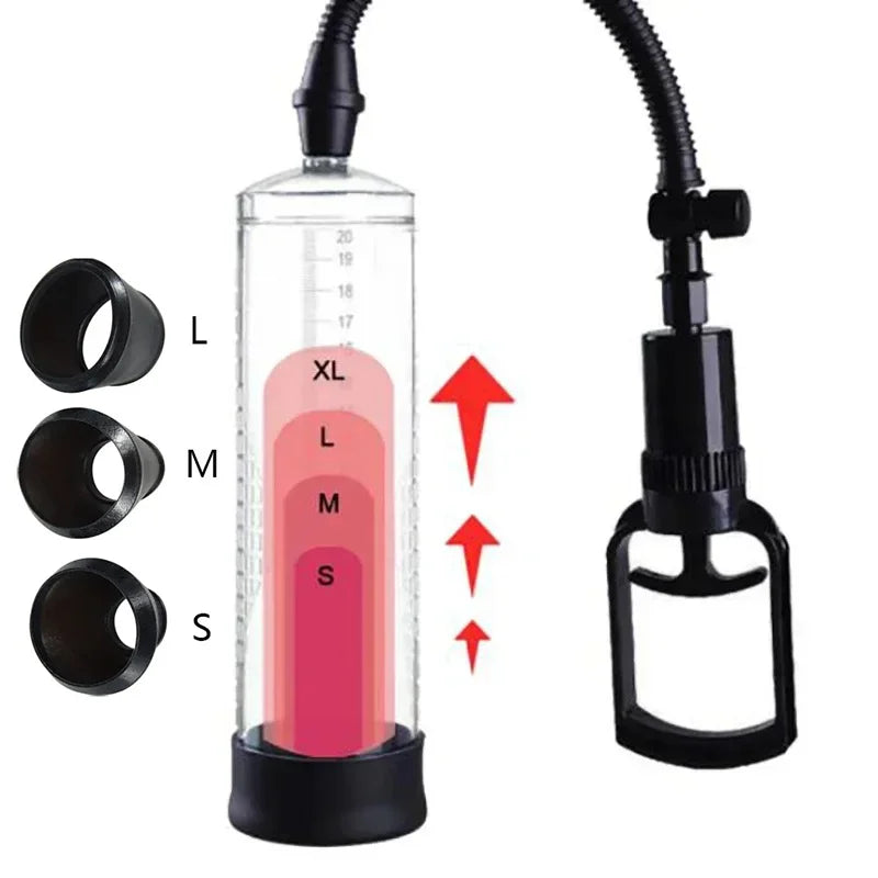 Manual Vacuum Pump for Men