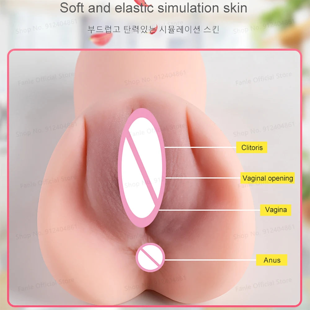 3D Textured Silicone Male Stroker