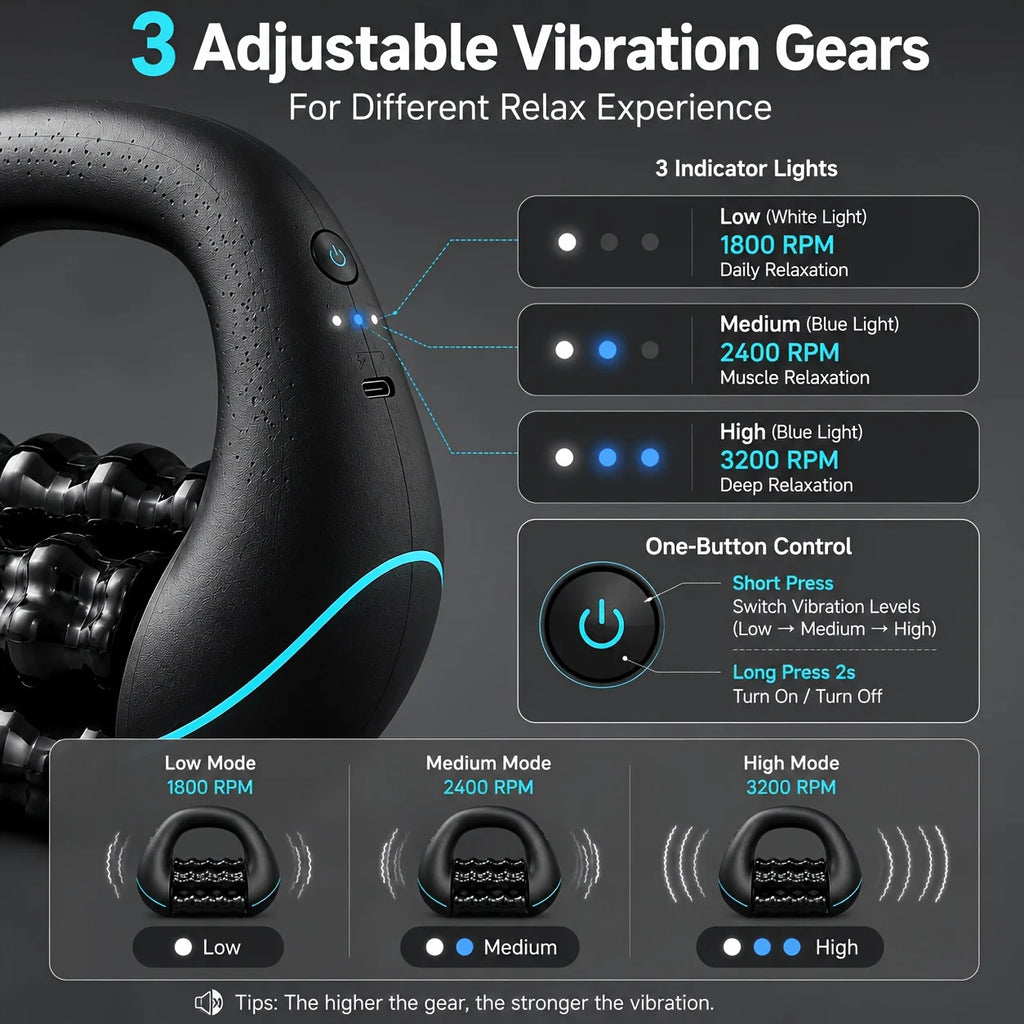 Rechargeable Handheld Roller Body Massager