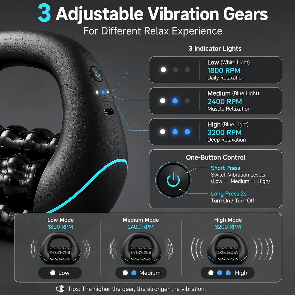 Rechargeable Handheld Roller Body Massager