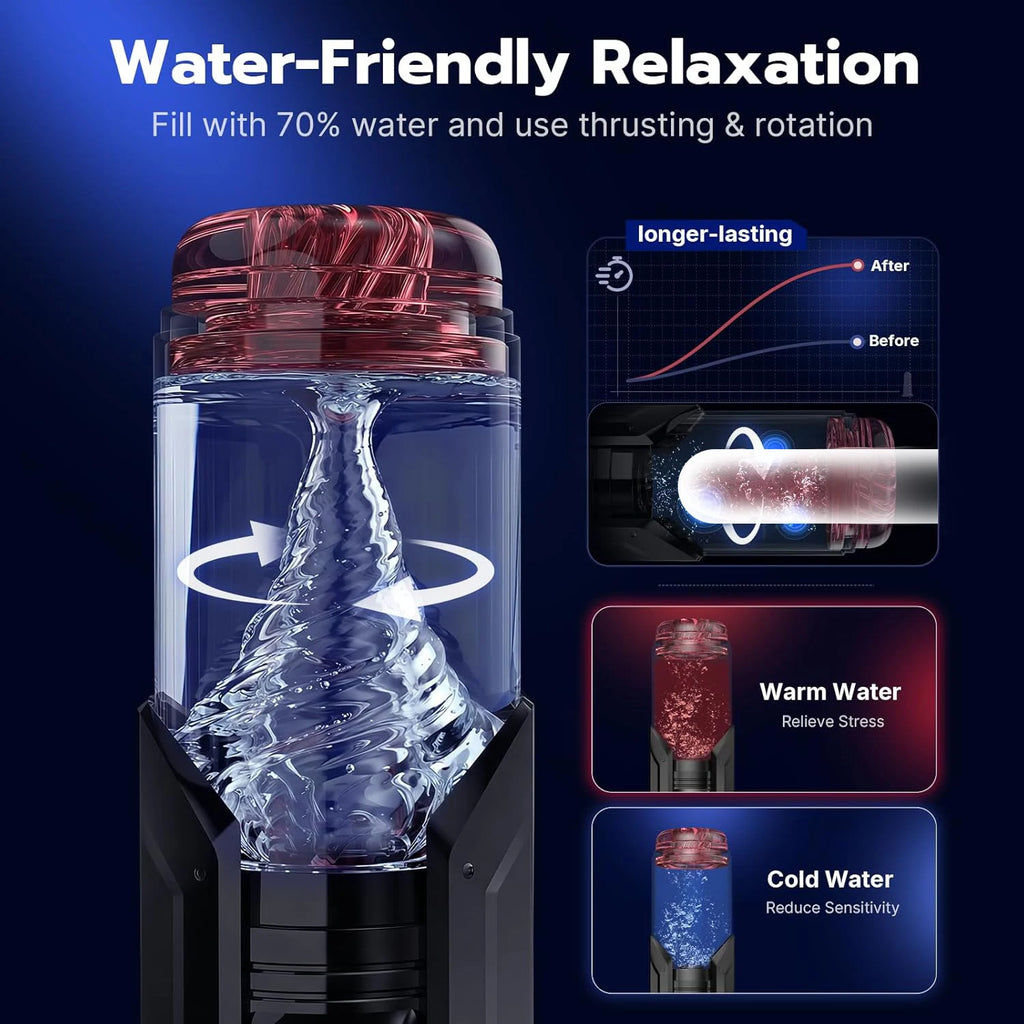 Automatic 7-Mode Male Stroker