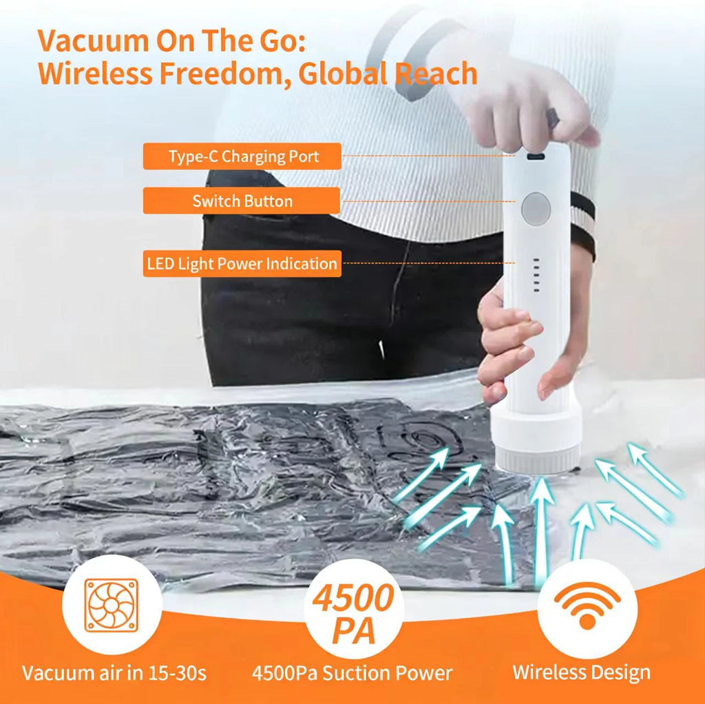 15-Pack Travel Vacuum Storage Bags with Electric Pump, Space-Saving Compression Bags for Clothes, Luggage, Cruise & Home Use