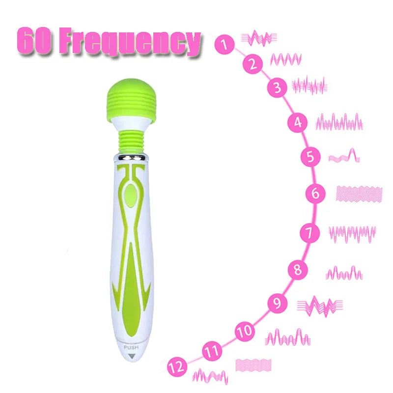 60 Hz USB-Rechargeable Wand Massager