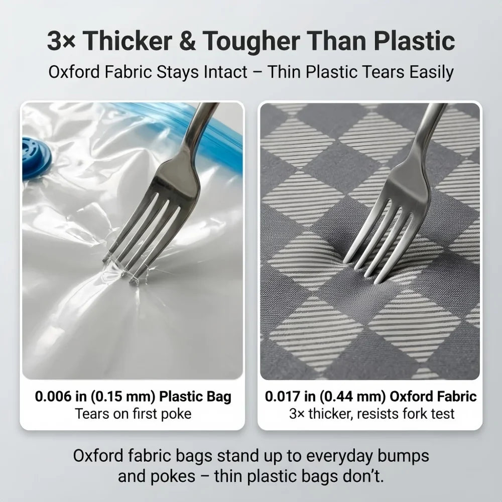 Vacuum Compression Storage Bags for Travel