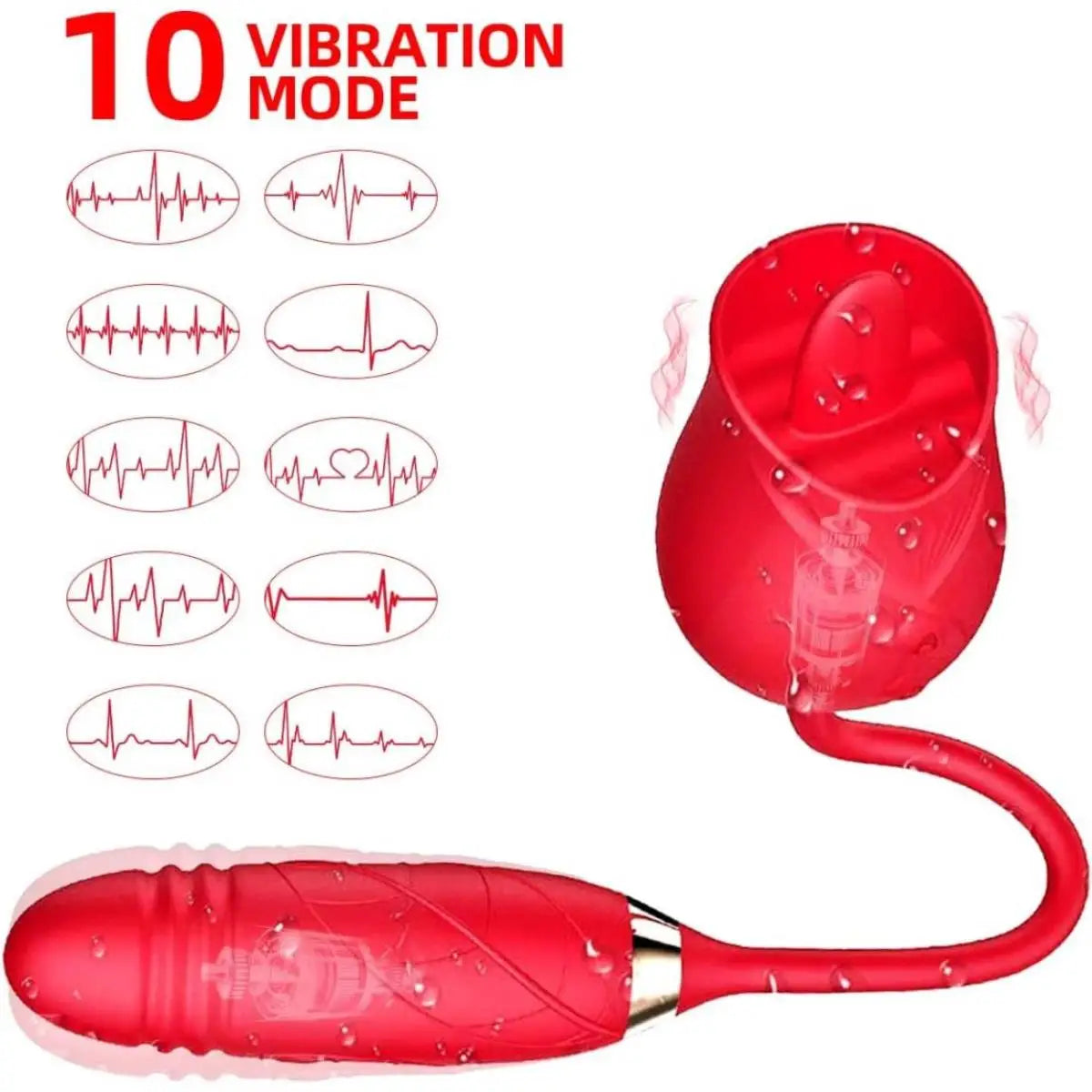 Rose Sucking Thrusting Dildo Vibrator Clitoral Nipple Stimulator G-Spot Massager Rechargeable Sex Toy for Women Couples