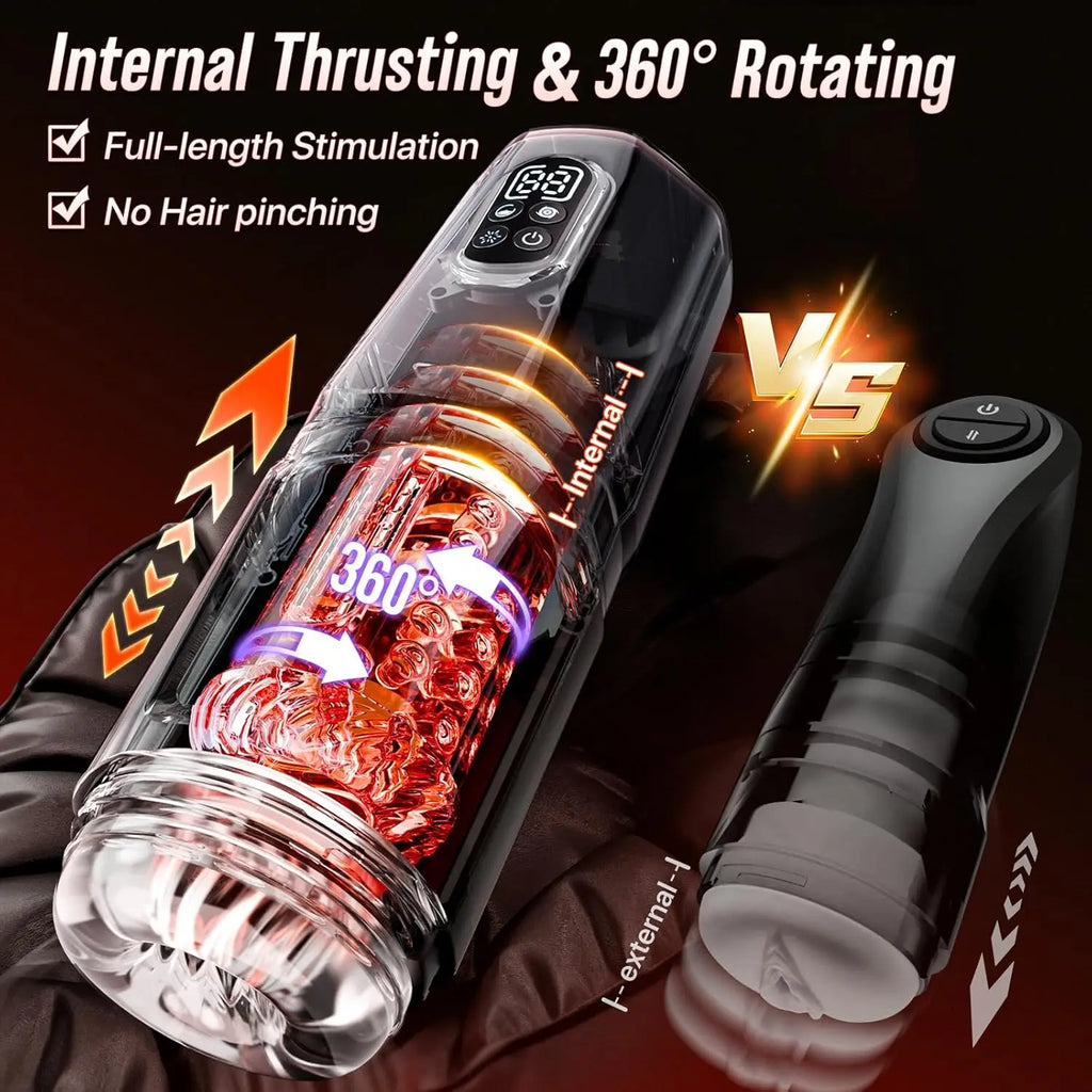 Automatic 7-Mode Male Stroker